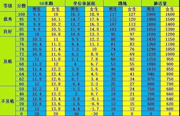 如何为季后赛制定有效的篮球训练计划_2